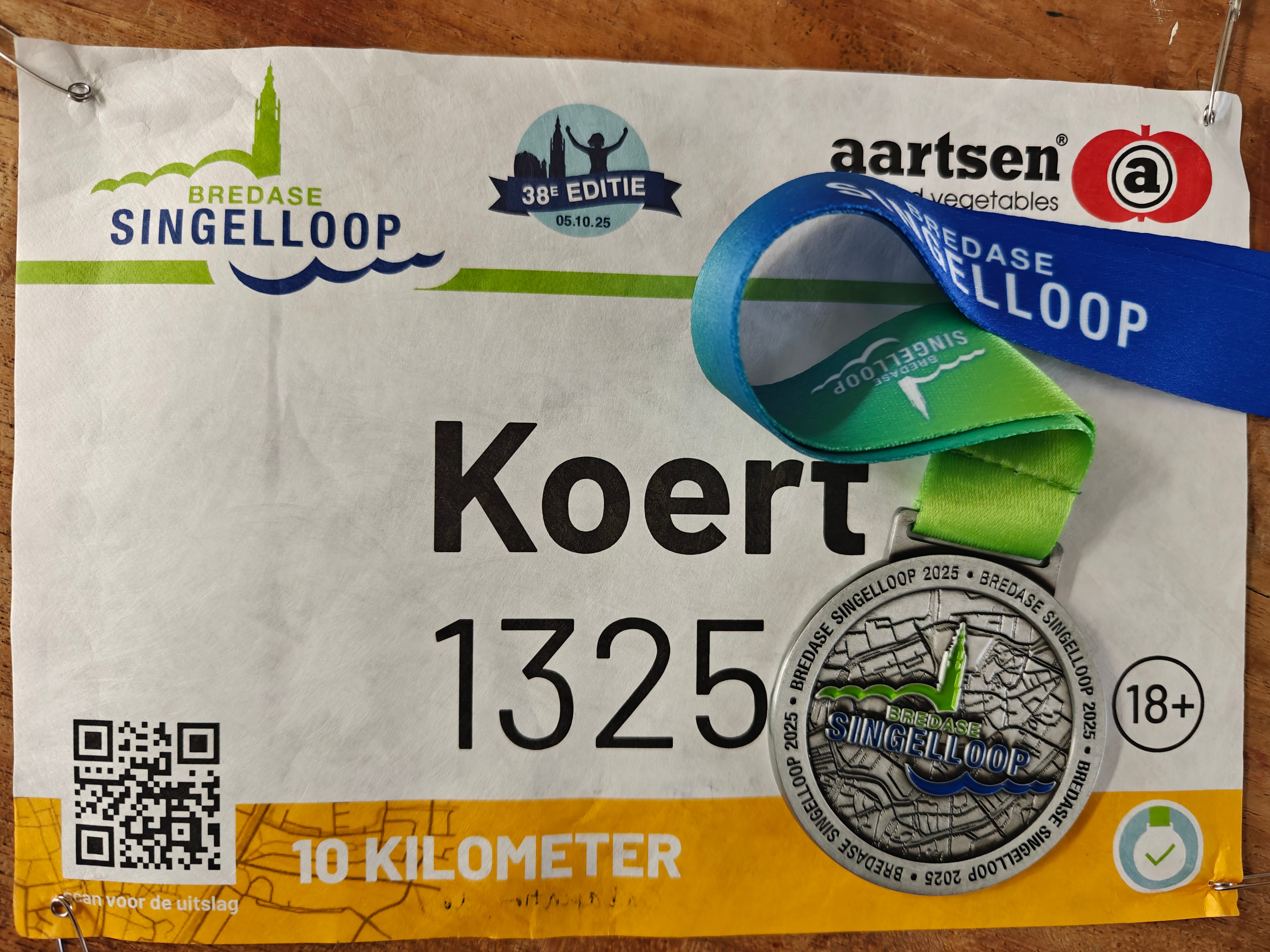 De kracht van veerkracht – mijn 10 km bij de Bredase Singelloop